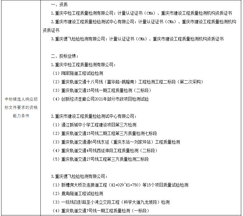 1748250787613.png 1748250787613.png